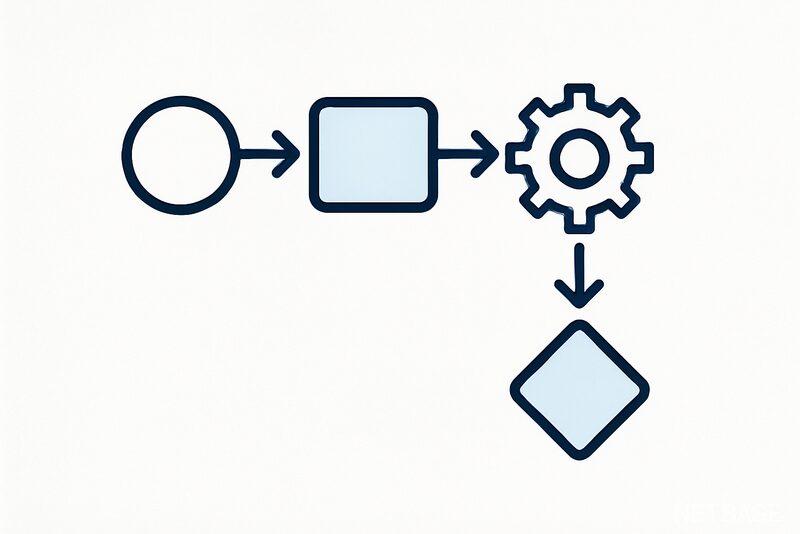 Technology strategy and consulting that ends in a buildable, AI-ready roadmap